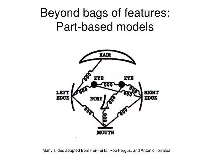 beyond bags of features part based models