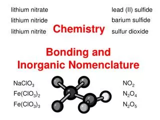 Bonding and Inorganic Nomenclature