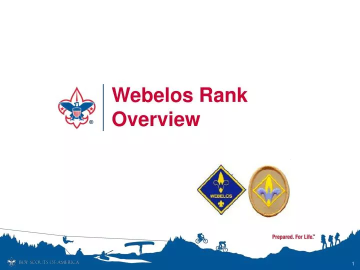 webelos rank overview