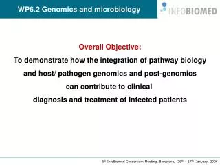WP6.2 Genomics and microbiology