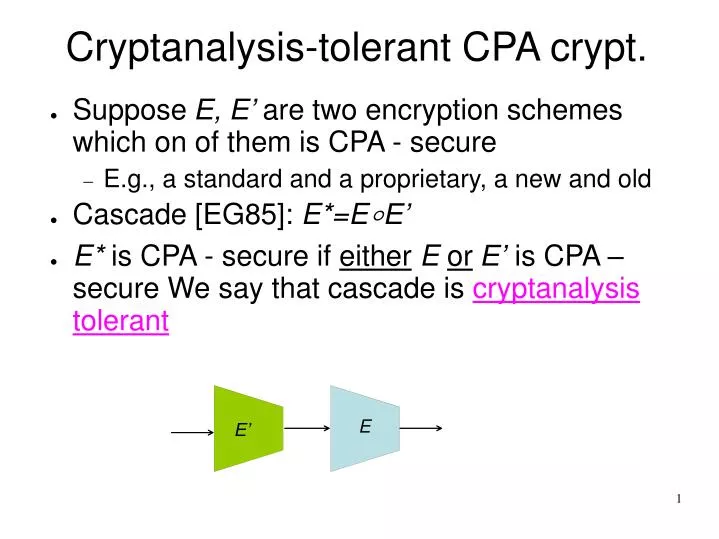 cryptanalysis tolerant cpa crypt