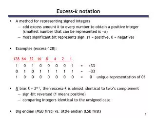 Excess- k notation