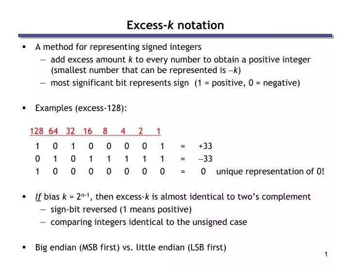 excess k notation