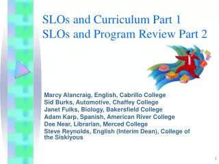 SLOs and Curriculum Part 1 SLOs and Program Review Part 2