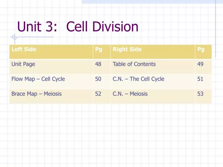 unit 3 cell division