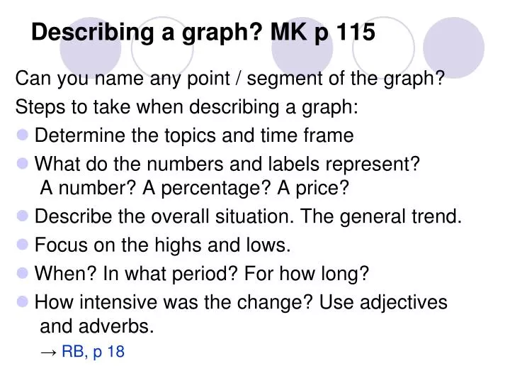 describing a graph mk p 115