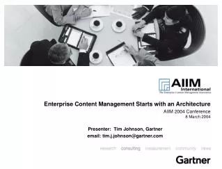 Enterprise Content Management Starts with an Architecture AIIM 2004 Conference 8 March 2004