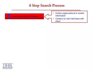 8 Step Search Process