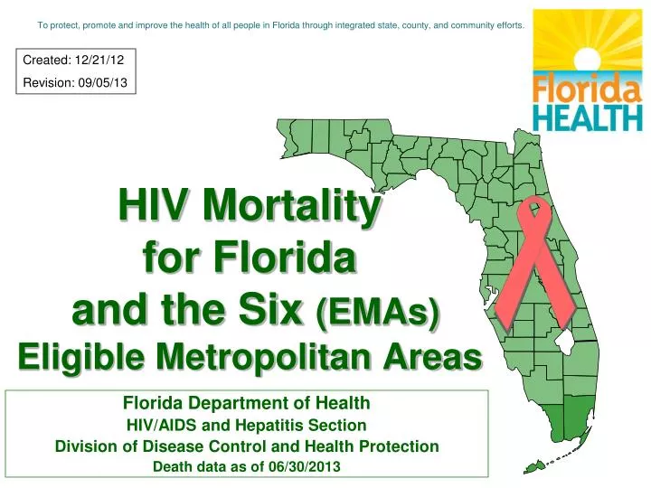 hiv mortality for florida and the six emas eligible metropolitan areas