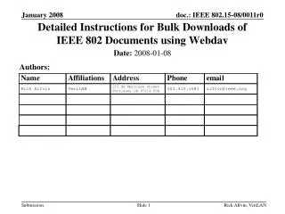 Detailed Instructions for Bulk Downloads of IEEE 802 Documents using Webdav