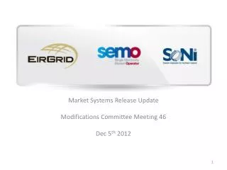 Market Systems Release Update Modifications Committee Meeting 46 Dec 5 th 2012