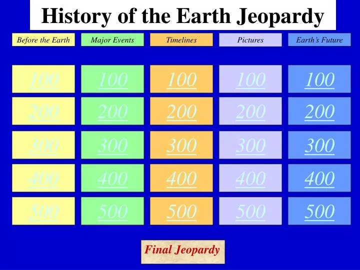 history of the earth jeopardy