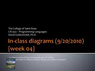 the college of saint rose cis 433 programming languages david goldschmidt ph d