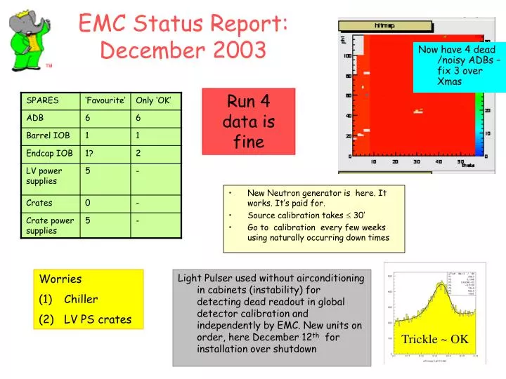 emc status report december 2003