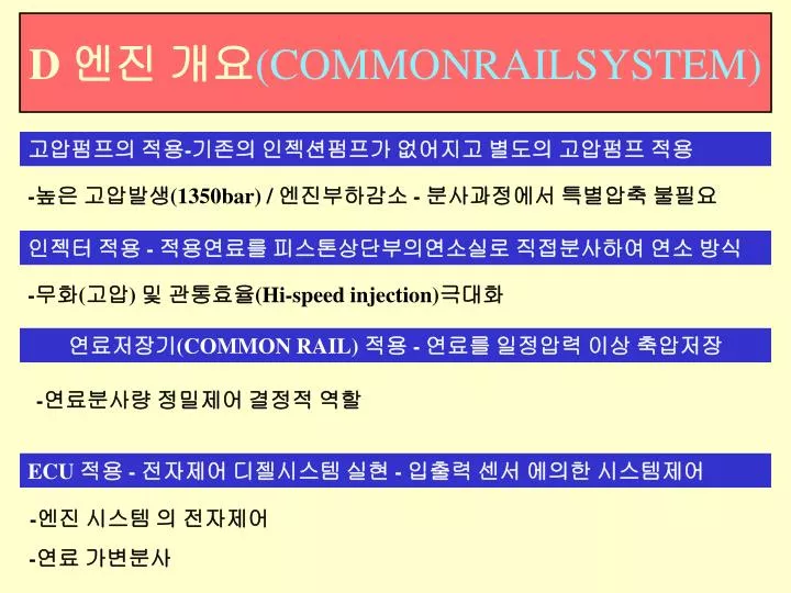 d commonrailsystem