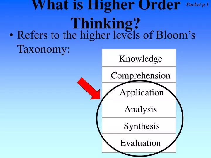 what is higher order thinking