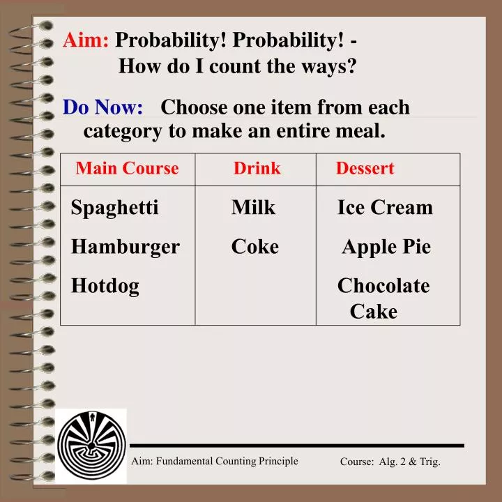aim probability probability how do i count the ways