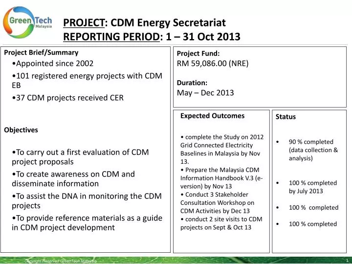 project cdm energy secretariat reporting period 1 31 oct 2013