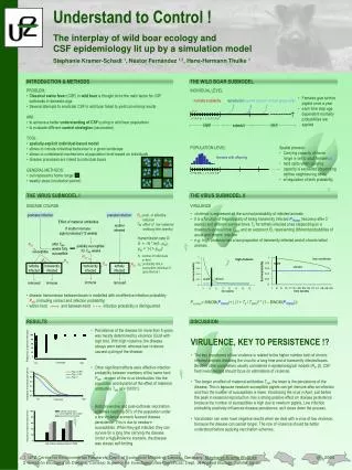 INTRODUCTION &amp; METHODS