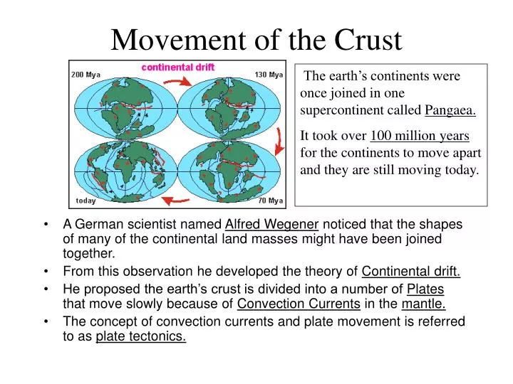 movement of the crust