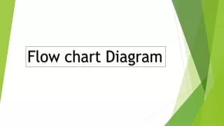 Flow chart Diagram