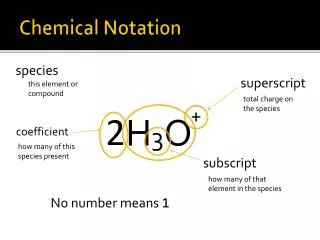 Chemical Notation