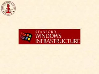 Windows enterprise paradigm