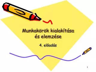 munkak r k kialak t sa s elemz se