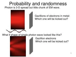 Probability and randomness
