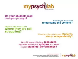 Do your students read the chapters you assign ? How do you know they understand the content?