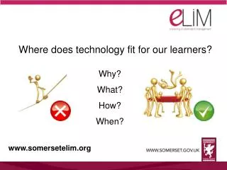 Where does technology fit for our learners?