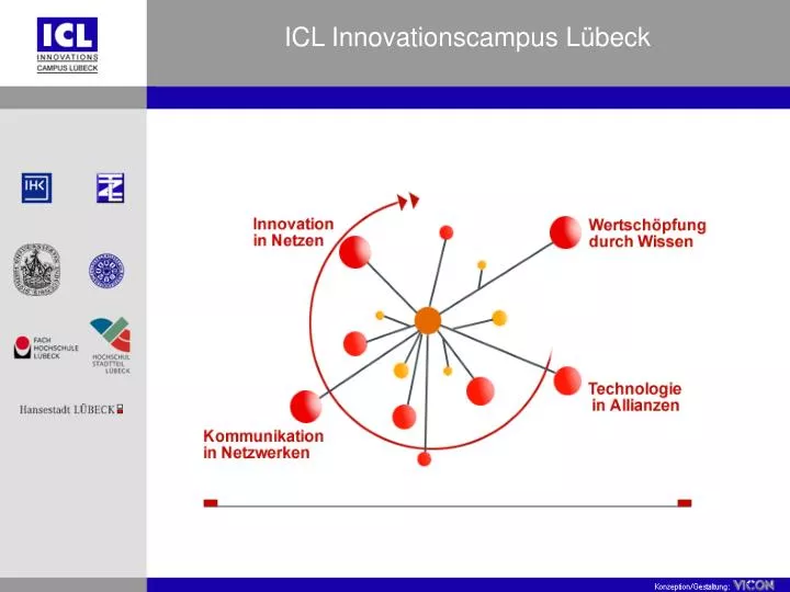 icl innovationscampus l beck
