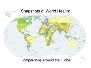 snapshots of world health