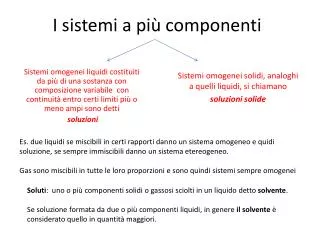 i sistemi a pi componenti