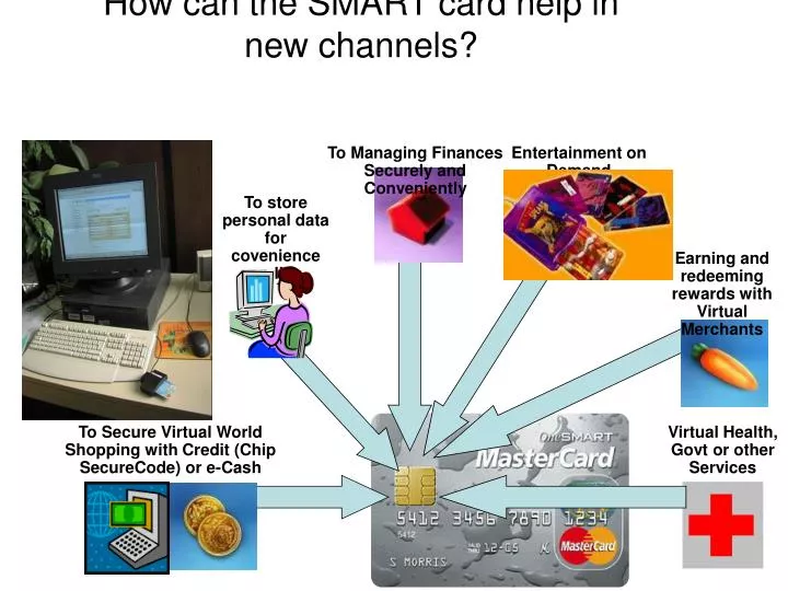 how can the smart card help in new channels