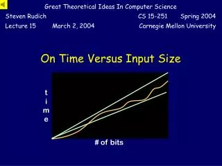 On Time Versus Input Size