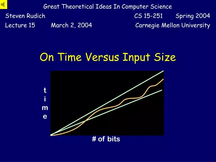 on time versus input size