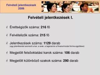 felv teli jelentkez sek i