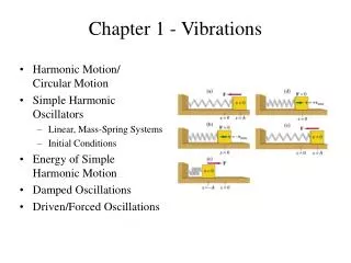 Chapter 1 - Vibrations