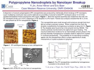 Polypropylene Nanodroplets by Nanolayer Breakup Yi Jin, Anne Hiltner and Eric Baer