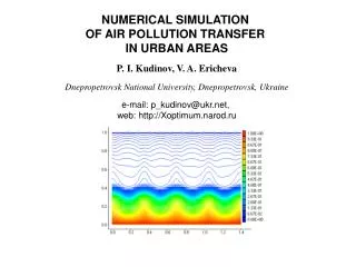 NUMERICAL SIMULATION OF AIR POLLUTION TRANSFER IN URBAN AREAS P. I. Kudinov, V. A. Ericheva