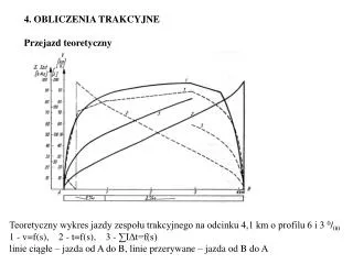 4 obliczenia trakcyjne przejazd teoretyczny