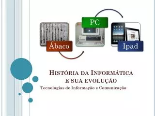 hist ria da inform tica e sua evolu o