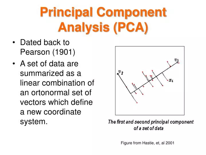 principal component analysis pca