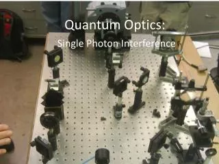Quantum Optics: Single Photon Interference