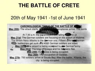 THE BATTLE OF CRETE 20th of May 1941 -1st of June 1941