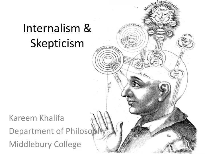 internalism skepticism