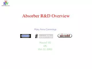 Absorber R&amp;D Overview