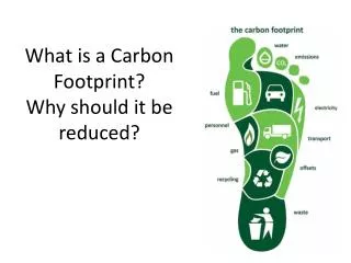 What is a Carbon Footprint? Why should it be reduced?