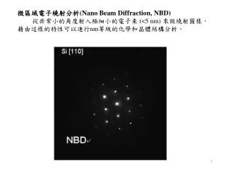 ????????? ( Nano Beam Diffraction, NBD)